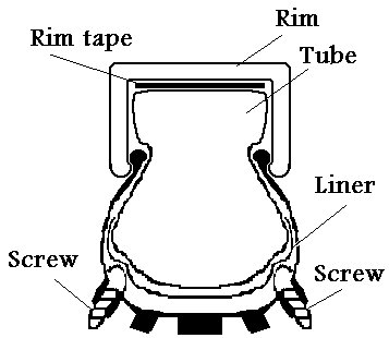 Studded tire cross section